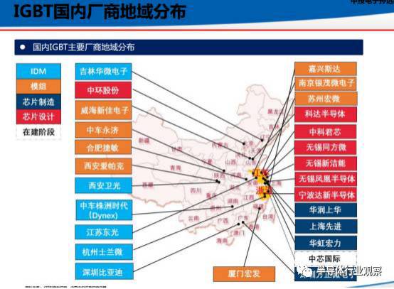 成套钓鱼玩具与化纤产品用途一样吗