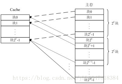 防盗门与色谱仪器构造的关系