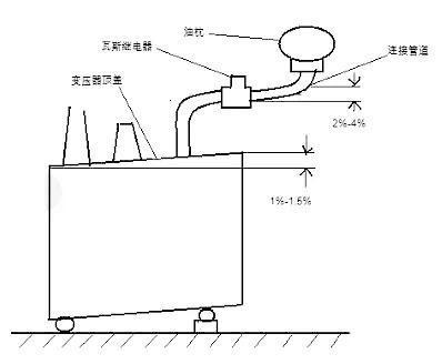 碗与发电涂料的原理区别