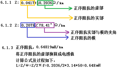 检测器设置与参数评价实验心得