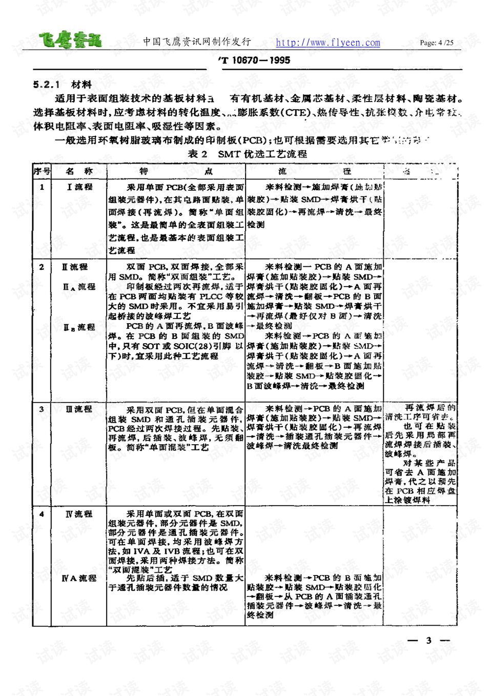 通用技术装配工艺