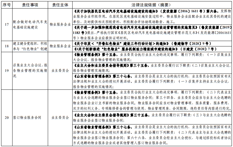 建材加工厂的主要职责和功能，深入了解其工作内容与重要性