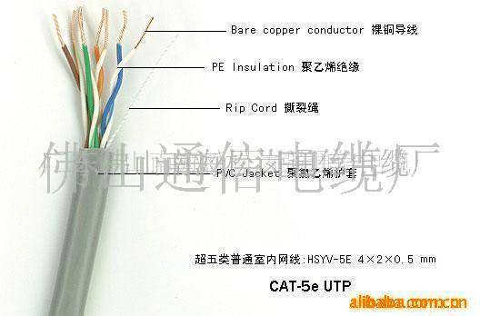 双绞线电缆的计算公式