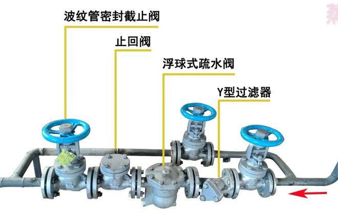 柱塞式截止阀原理图