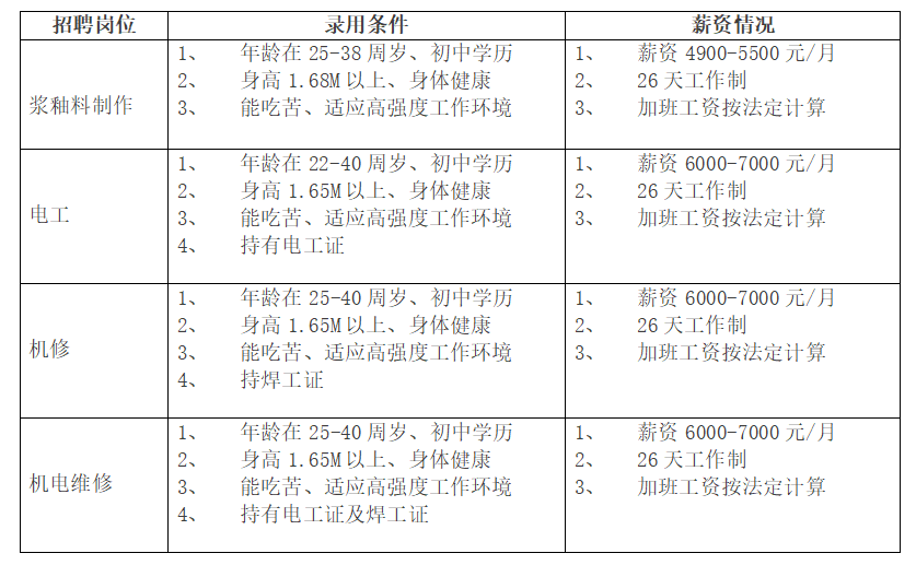 制冷设备 第9页