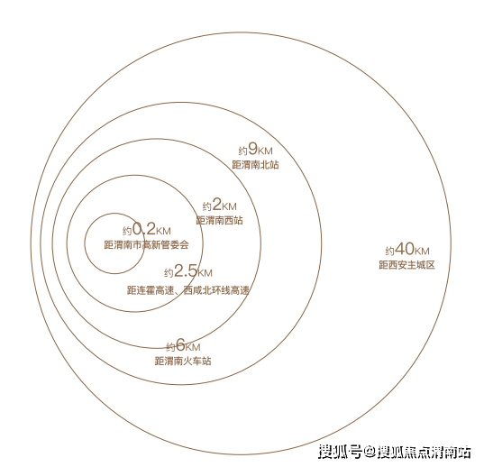 抗皱用品与车载人工智能系统，两者之间的关联与差异