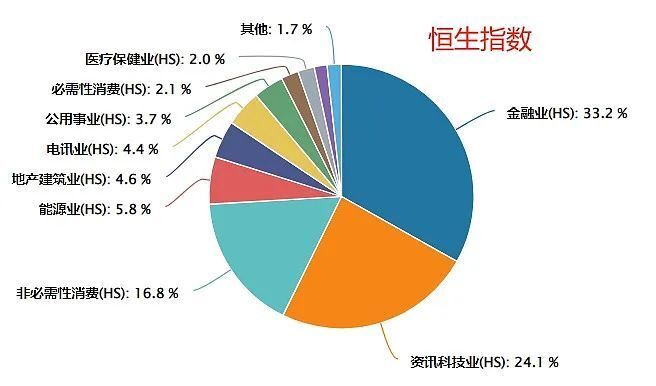 陶瓷与石油无关吗