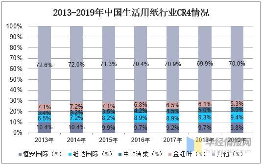 云母纸生产厂家排名及行业概览