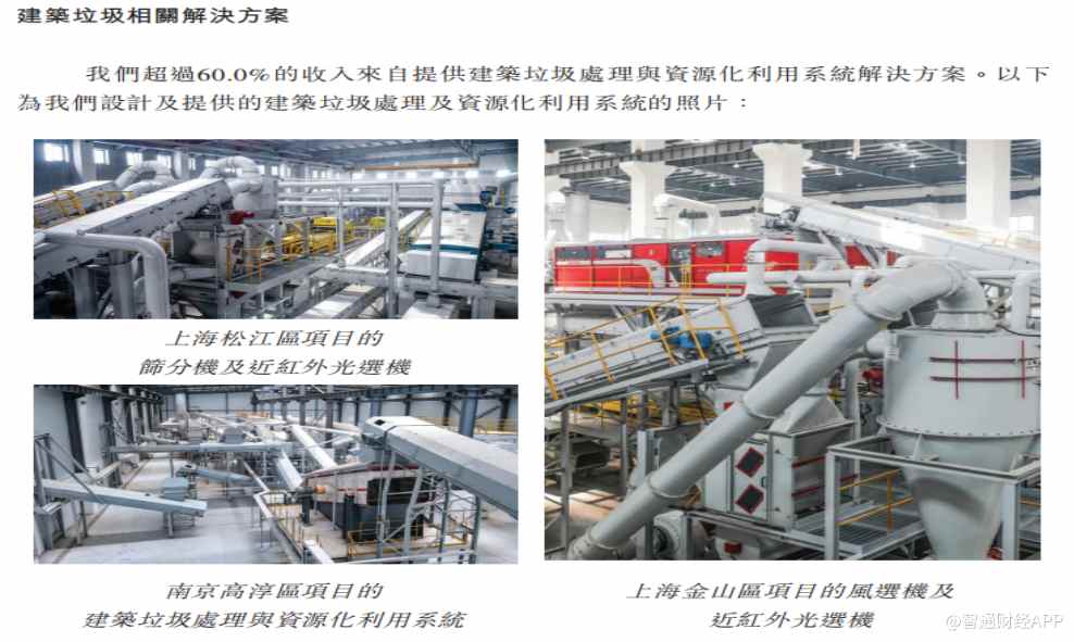 真空垃圾处理系统，高效、环保的城市垃圾解决方案