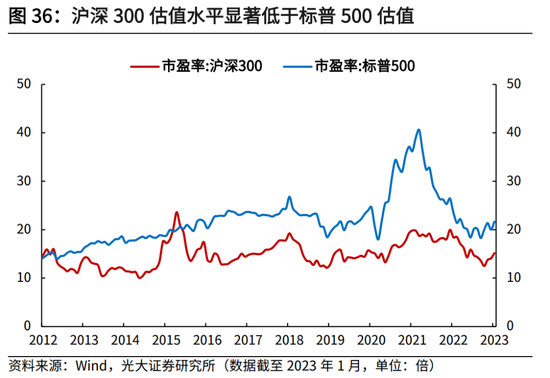 皮毛行业何去何从