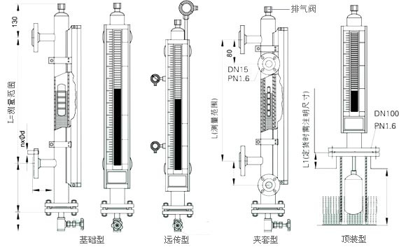 磁翻板液位计选型要求