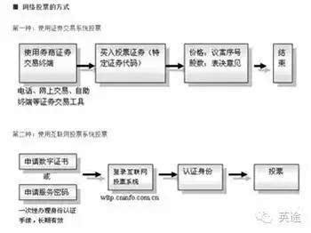 触发器高电平有效是什么意思