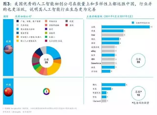 人工智能应用管理师，引领数字化转型的关键角色