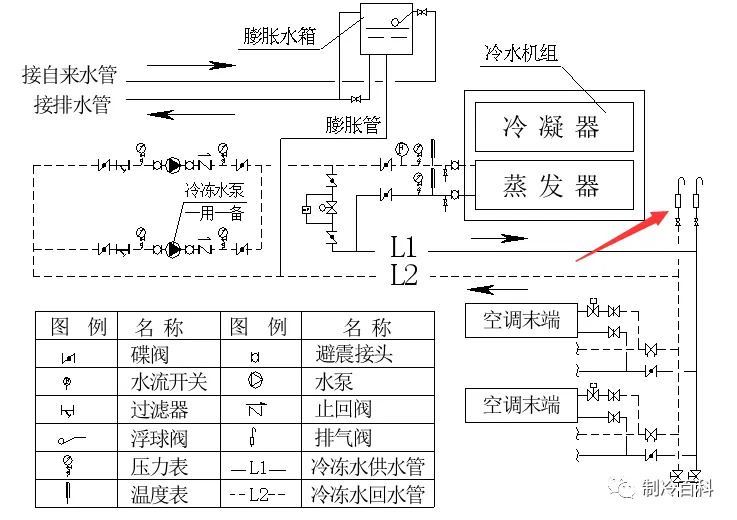 切削电动工具与蒸汽发生器操作规程详解