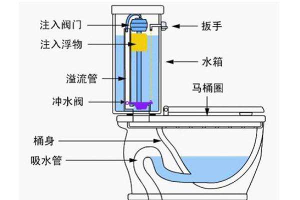 蒸汽清洁机可以洗衣服吗