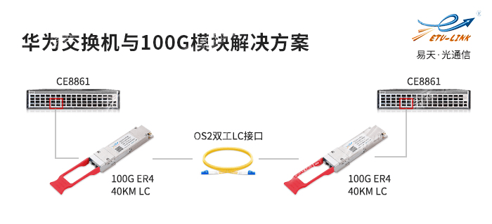 屏蔽线的定义及其应用领域