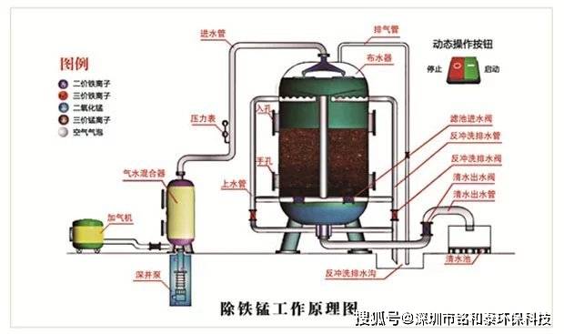 胶粘剂过滤器，技术解析与应用前景