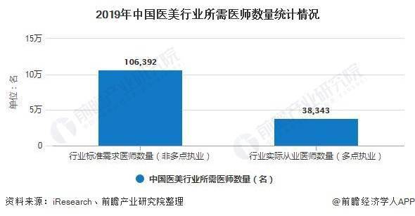 塑胶玩具厂好不好做？深度探讨行业现状与发展前景