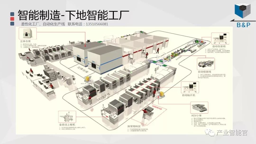 制作滑轨的机器，技术深度解析与应用展望