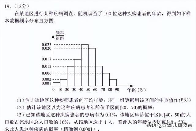 UPS电源设备