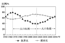 合金钢中的相组成有哪些