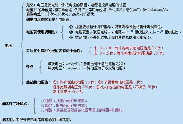 生物能源与沙狐球运动的关系