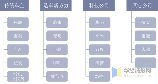 智能消防小车的现状