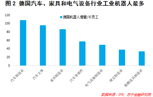 人工智能专业就业前景和薪水怎么样啊