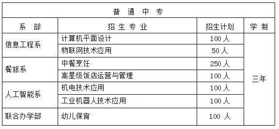 高端环卫装备