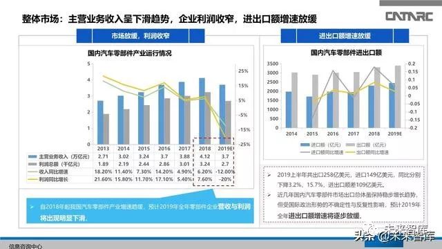 松花江实业有限公司